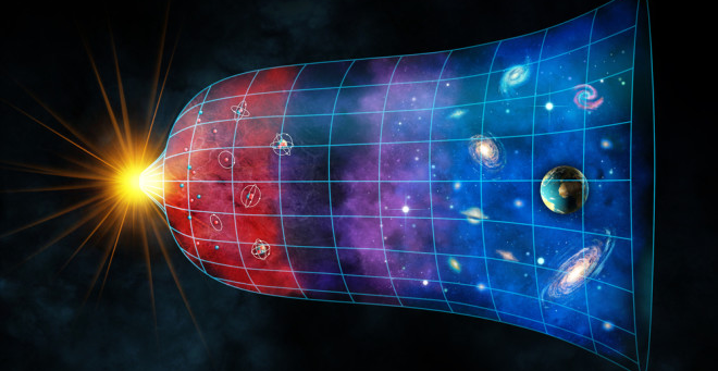 Cosmology illustration from the original essay
